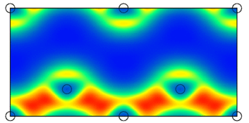 Electron density in the ground state silicon