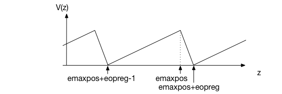 _images/efield_schematic.png